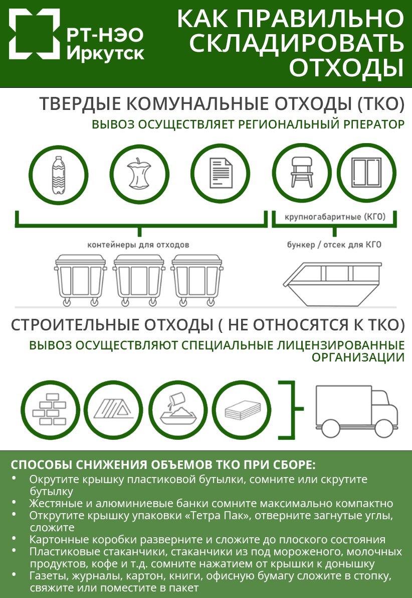 Памятка для жителей по обращению с твердыми коммунальными отходами (ТКО)  04.07.2023